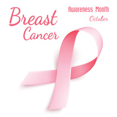 Breast cancer ribbon awareness