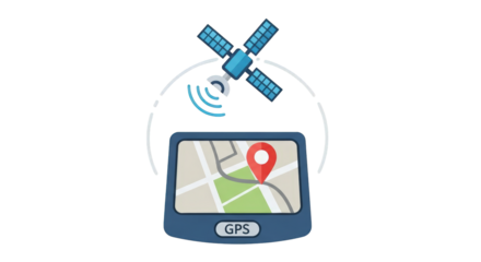 GPS Navigation System with Satellite Communication satellite navigation map location system technology global positioning device receiver