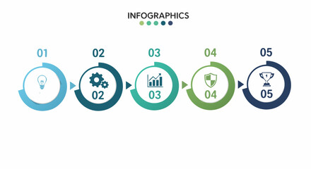 Step-by-step infographic illustrating a five-stage process in a visually appealing and easy-to-follow design with minimalistic icons and sleek color