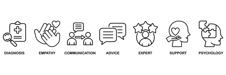 Counseling banner web icon vector illustration concept for counseling psychology and mental healthcare with an icon of diagnosis, empathy, communication, therapy, advice, expert, and support