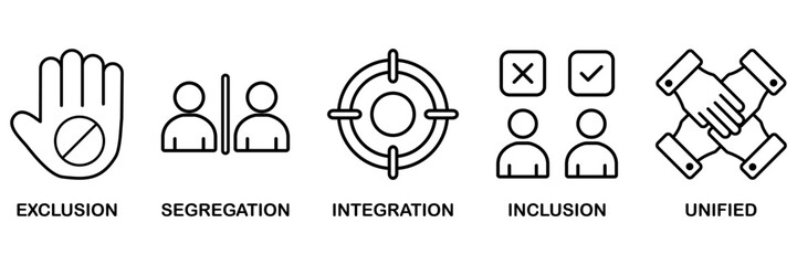 Inclusion revolution banner web icon vector illustration concept for� exclusion, segregation, integration, inclusion and unified