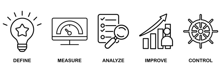 Obraz premium Lean six sigma banner web icon vector illustration concept for process improvement with icon of define, measure, analyze, improve, and control