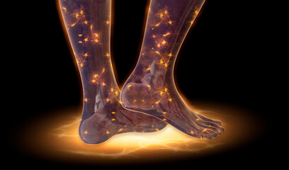 Restless Legs Syndrome RLS