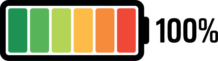 A full battery icon with green yellow orange and red bars next to the text one hundred percent symbol