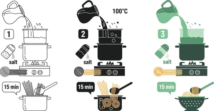 Master pasta cooking with simple step-by-step visual instructions
