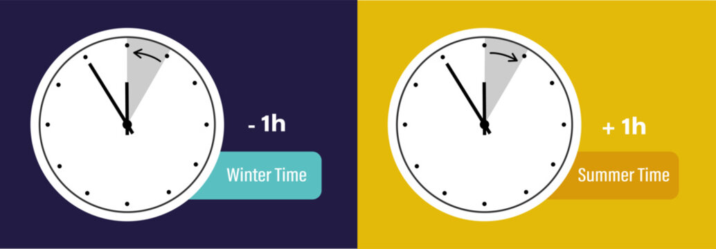 Visual representation of time changes for seasons.