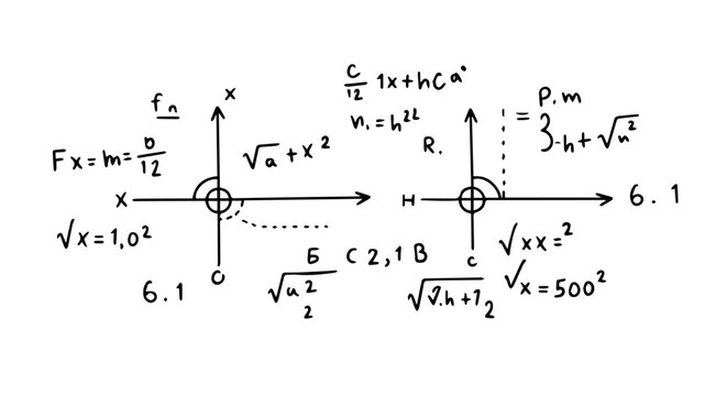 Handdrawn scientific notation including complex algebraic formulas and physics equations.