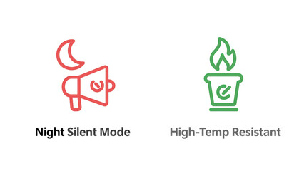 Night Silent Mode and High Temperature Resistance icons: representing silent operation at night, withstanding high temperature environments, and used in home appliances and heat-resistant product 