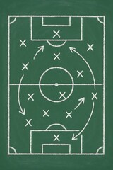 Detailed soccer field play diagram in white chalk drawn on green chalkboard surface illustration