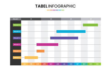 Gantt chart table timeline infographic 12 months or 1 year. Presentation monthly project plan template for business.	