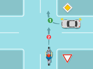 Safe driving tips and traffic regulation rules. Priority on intersection with main and give way signs. Right turn and traveling forward. Top view. Flat vector illustration template.