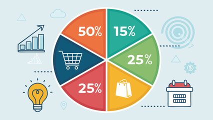 Marketing Strategy Pie Chart Data Visualization