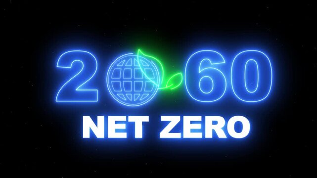2060 Net Zero Global Climate Action for Sustainable Development and Green Future. Net Zero Emissions Target Animation.