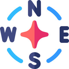 Compass Navigation Tool