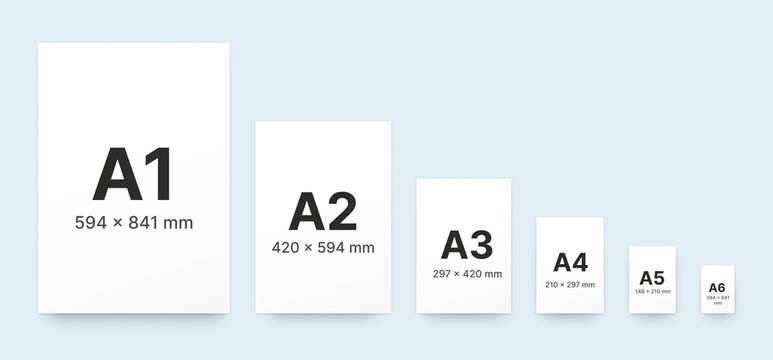 Paper Sizes with Common Dimensions for Documents and Artwork Print Format Measurements