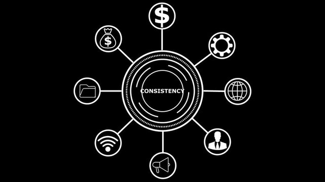 4k Animated digital graphic depicting consistency in teamwork and business strategy, Business, Internet and network concept teamwork, technology, telecommunication graphics 4k video animation..