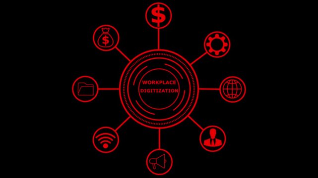 Digital transformation technology strategy, digitization and digitalization of business processes and data, optimize and automate operations, customer service management, internet and cloud computing 