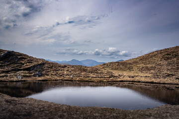 Ben Lomond Scotland