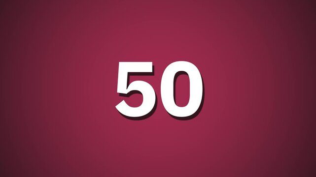 Numbers Counting Down 4K Seamless Countdown Timer Animation for Video and Digital Displays
