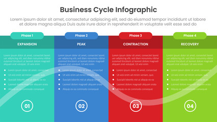 business cycle infographic template banner with big box table with banner badge on top with wave line for slide presentation