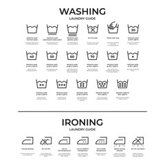 Complete Laundry Care Symbols Set for Washing and Ironing