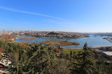 Panoramic aerial view of Istanbul with Golden Horn, islands, bridges, and city skyline on a clear day.