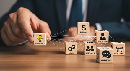 strategi divisualisasikan dengan blok konseptual yang terhubung untuk perencanaan, pertumbuhan
