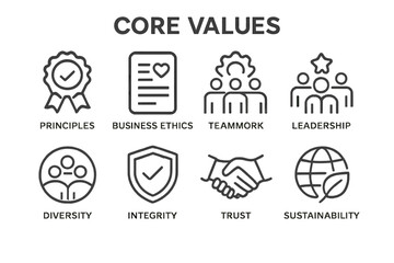 Core values representation highlighting principles, business ethics, teamwork, leadership, diversity, integrity, trust, and sustainability