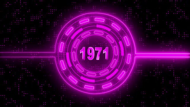 1972 text with screen effects of technological failures. Concept of counting years. 4k animation video.