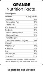 Nutrition Facts Label of Orange, Showing Vitamins and Daily Values