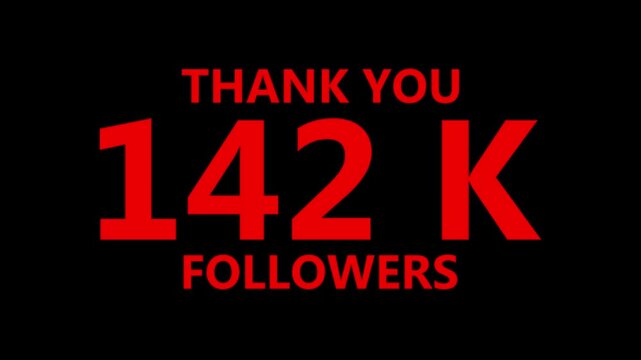 Thank you 142 K followers. 142,000 followers realistic sign on the brick wall animation. confetti party effects, social media milestone motion graphics animation