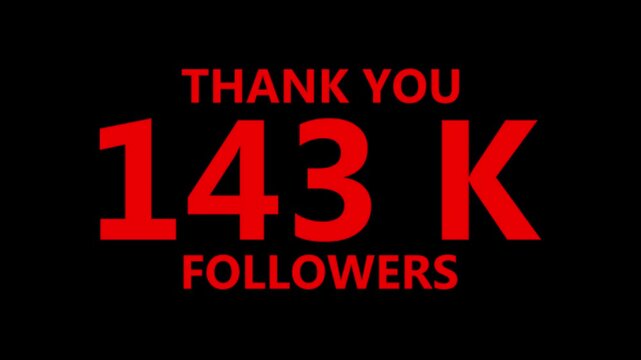 Thank you 143 K followers. 143,000 followers realistic sign on the brick wall animation. confetti party effects, social media milestone motion graphics animation