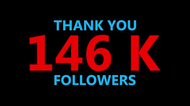 Thank you 146 K followers. 146,000 followers realistic sign on the brick wall animation. confetti party effects, social media milestone motion graphics animation