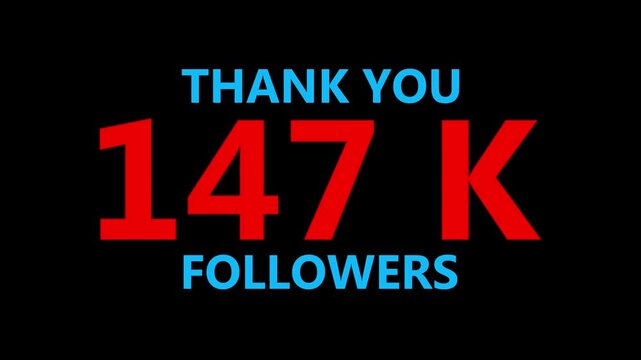 Thank you 147 K followers. 147,000 followers realistic sign on the brick wall animation. confetti party effects, social media milestone motion graphics animation