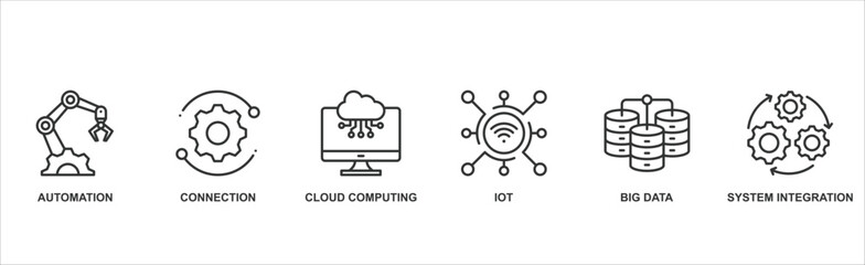 Industry 4.0 Banner Web Icon Set � Automation, Connection, Cloud Computing, IoT, Big Data, and System Integration Vector Icons