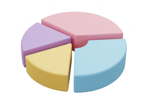 3d pie chart with pastel colored segments, isolated on transparent background, symbolizing data and business