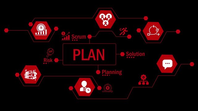 Agile methodology and scrum framework a comprehensive overview of project management, team collaboration, and iterative development for software and product innovation, focusing on customer value.