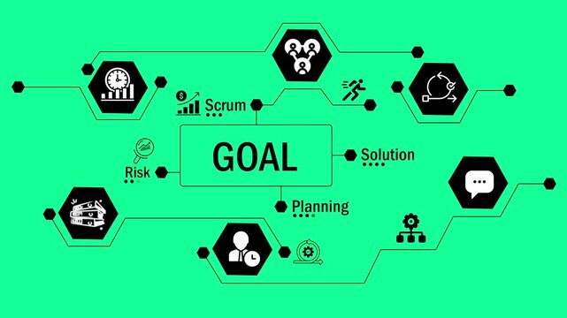 Reaching Corporate Goals with Agile Methodology. Business Goal Concepts with Icons: Scrum, Planning, Solution. Digital Interface for Managing Business Goals. Goal-Oriented Project Management animation