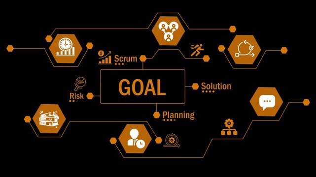 Digital Interface for Managing Business Goals. Business Goal Concepts with Icons: Scrum, Planning, Solution. Reaching Corporate Goals with Agile Methodology. Goal-Oriented Project Management animation