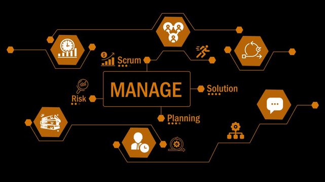 orange color Management & Solution Framework in dark background. Business Management Concepts with Icons: Scrum, Risk, Planning. Animated Business Concept Loop. HUD of Business Strategy Elements.