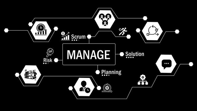 HUD of Business Strategy Elements. Business Management Concepts with Icons: Scrum, Risk, Planning. white color Management & Solution Framework in dark background. Animated Business Concept Loop. 