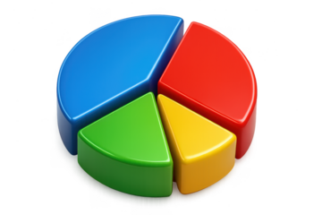 Vibrant 3D pie chart with four colorful sections isolated on transparent background.