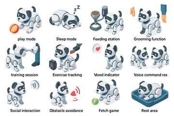 Fototapeta premium Station feeding obstacle ai area pet robot grooming mood vector icon avoidance