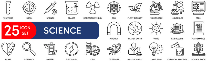 Science icons set – thin line, editable stroke vectors for physics, chemistry, biology research, sciences and laboratory education © Joniack