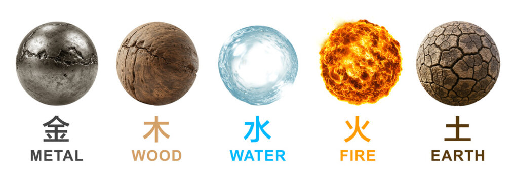 5 Chinese version elements, which is Metal, Wood, Water, Fire and Earth, with Chinese text, PNG isolated