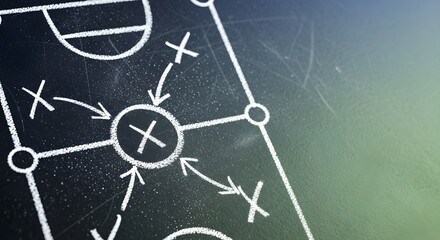 Chalkboard Strategy: A basketball game plan drawn on a dark green chalkboard, illustrating teamwork, movement, and offensive plays.
