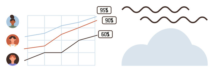 Graph tracking team performance, progress bars with percentages, individual profiles, wavy lines, and cloud. Ideal for teamwork, growth, data analysis, productivity goal tracking statistics