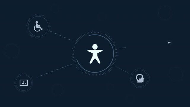 Accessibility Icons Animation with Circles