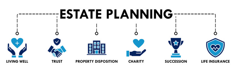 Estate planning banner web icon vector illustration concept with icon of living well, trust, property disposition, charity, succession, life insurance