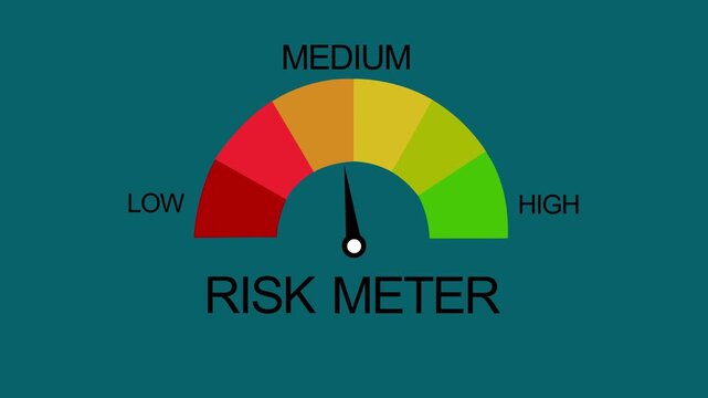 Risk Meter Animation Showing High Risk Level. Color Gauge Indicator for Business, Finance, and Safety Analysis speedometer animation with black background.  tachometer low, medium and high concept